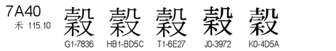 U+7A40